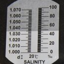 neuwertiges Handrefraktometer WZ-211 0-100&permil; PPT Salzl&ouml;sung Salinit&auml;t